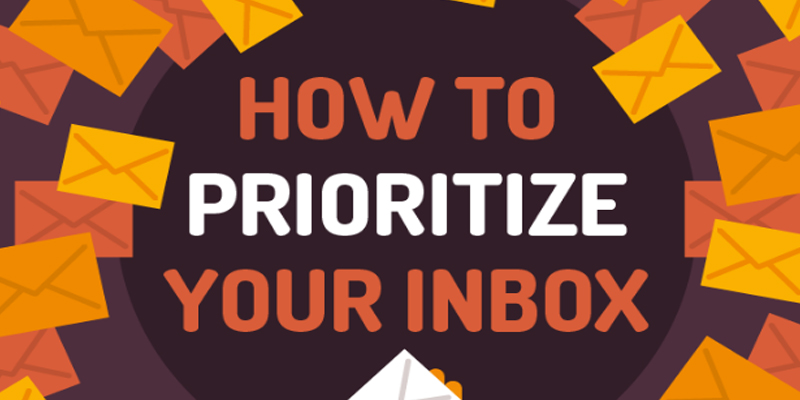 How to Prioritize Your Inbox For Maximum Productivity [Infographic]