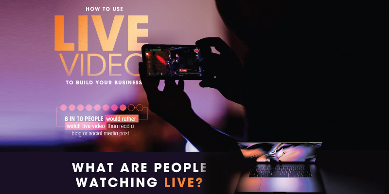 How to Use Live Video to Build Your Business [Infographic]