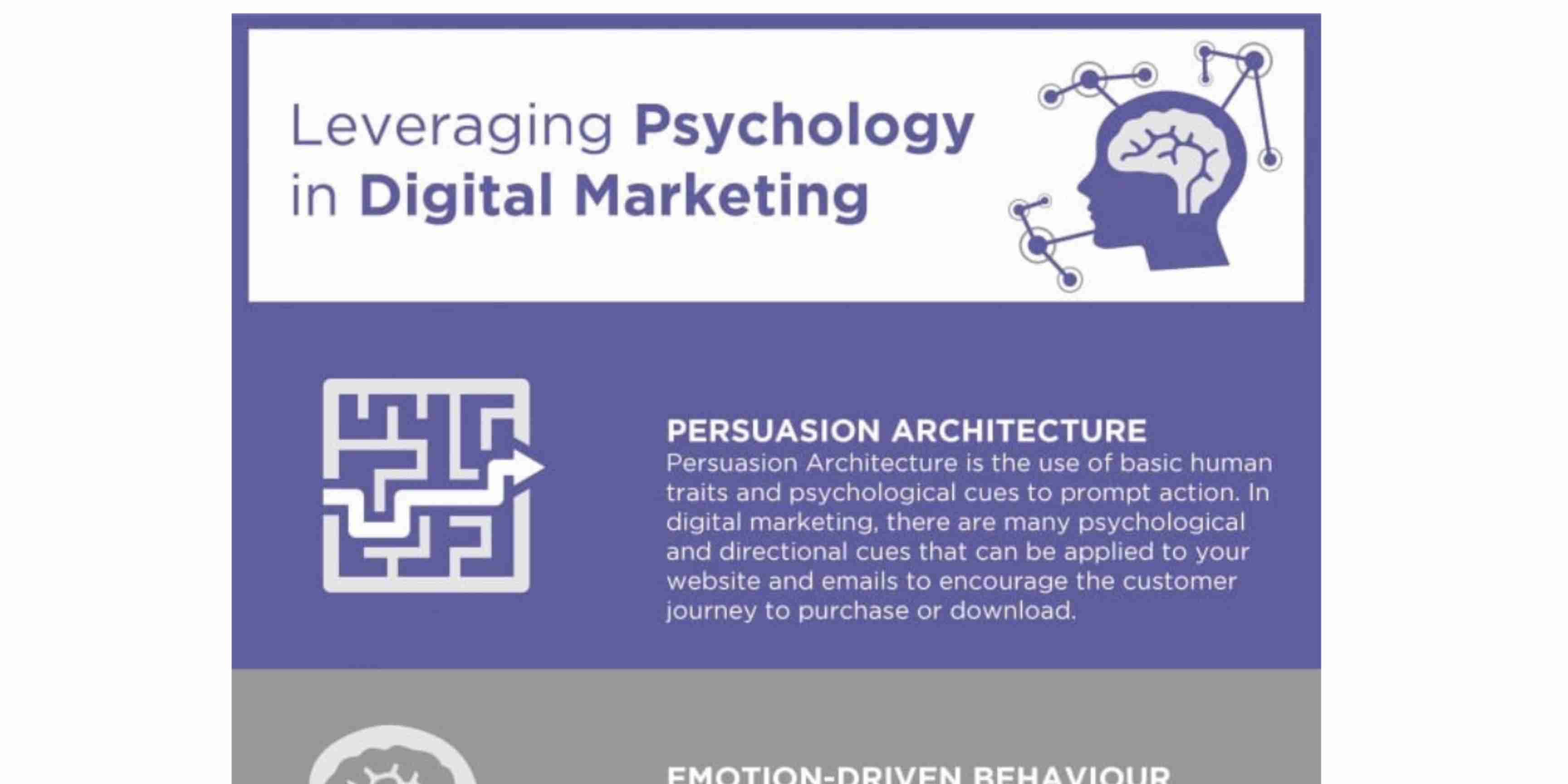 Leveraging Psychology in Marketing: The 7 Principles of Persuasion to Use [Infographic]