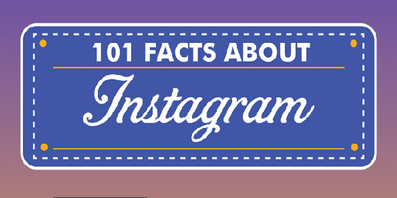 101 Facts About Instagram [Infographic]