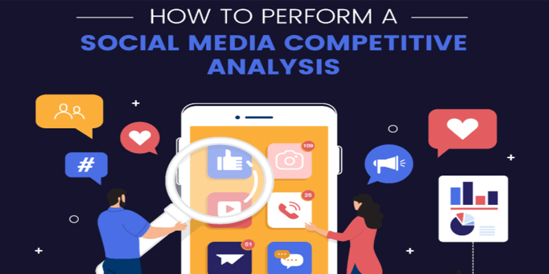 Social Media Competitor Analysis in 10 Steps [Infographic]